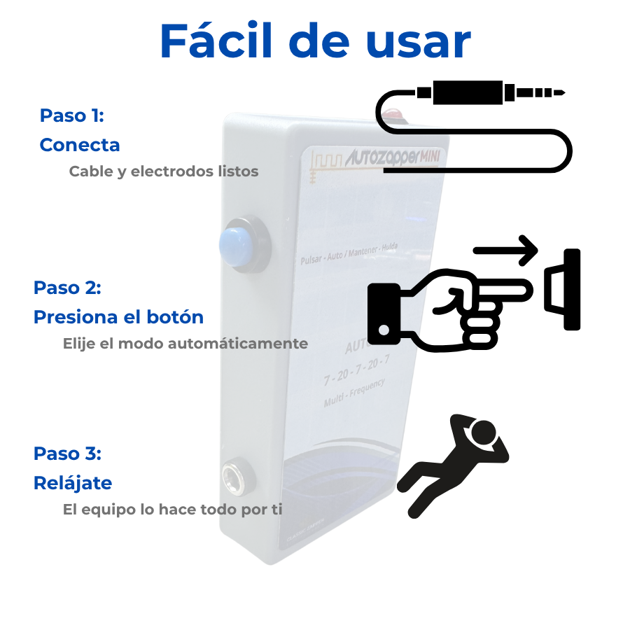 Autozapper Mini | Hulda Clark y Rife Automático - Imagen 4